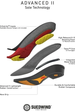 Advanced II BZ Reitstiefeletten mit Reißverschluss hinten und Schnürung