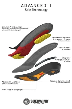 Advanced II SZ weiche Reitstiefeletten