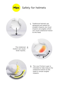 Majoris Mips Helm mit Strass-Steinen