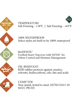 Mudder S5 Gummistiefel